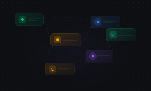 Automação de follow-up para leads de planos de saúde